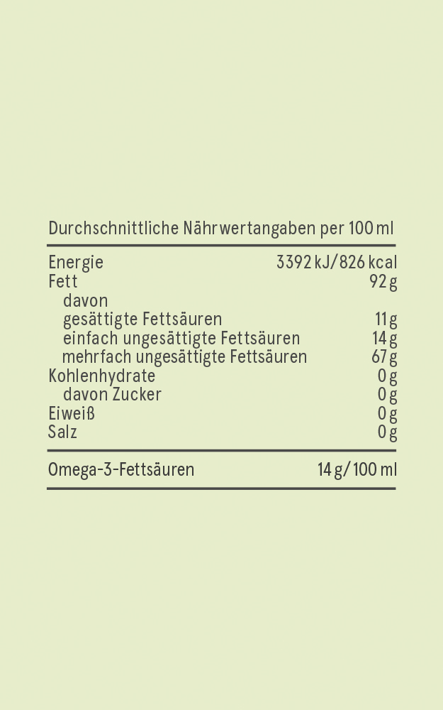 Hanföl_Nährwerte_Webshop_625x1000px 3