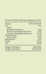 BioBloom Hanfsamen sind ein Naturprodukt, daher können die Werte natürlichen Schwankungen unterliegen.