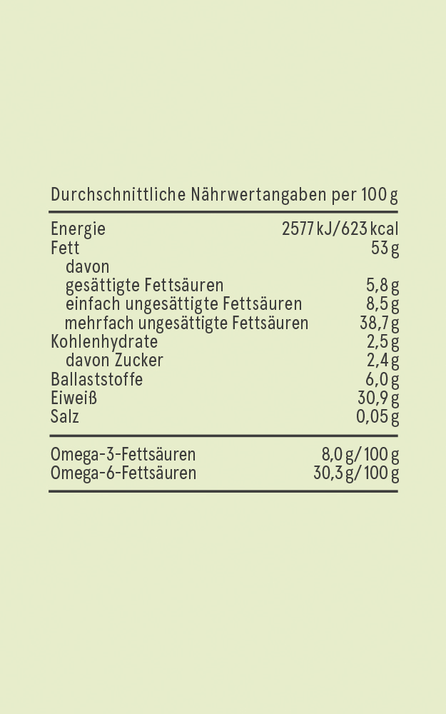 BioBloom Hanfsamen sind ein Naturprodukt, daher können die Werte natürlichen Schwankungen unterliegen.